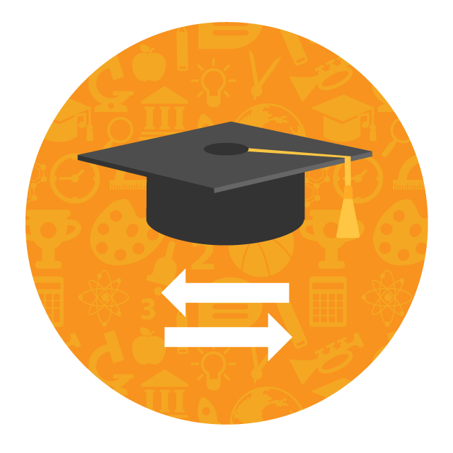 編入留学(アメリカ大学) 編入留学(アメリカ大学)