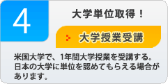 ��w�P�ʎ擾�I��w���Ǝ�u